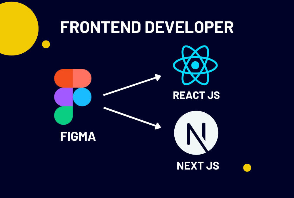 Convert Figma to Next.js with Tailwind and GSAP (Step by Step)